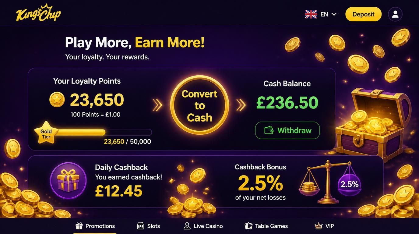 loyalty points converting to cash